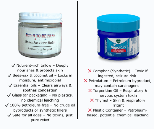 Daily wellness balm natural scent respiratory support Born To Be Free Breathe Free Respiratory Balm
