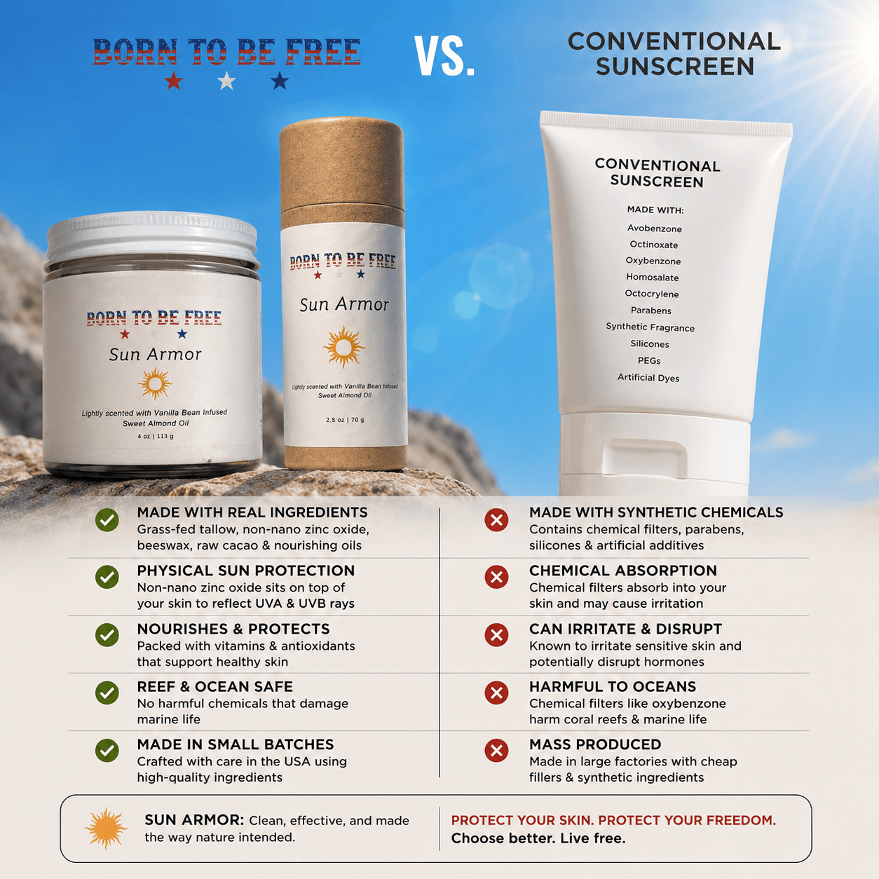 Born To Be Free Sun Armor non toxic mineral sunscreen compared to conventional sunscreen with chemical ingredients like oxybenzone and octinoxate featuring tallow based reef safe SPF products for natural sun protection