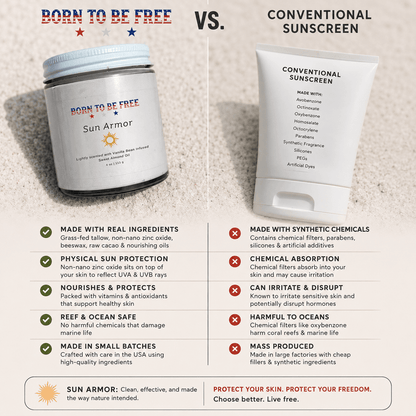 Comparison of Born To Be Free mineral sunscreen made with non nano zinc oxide next to conventional sunscreen ingredients.